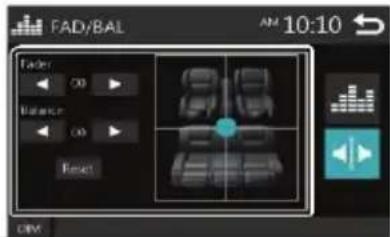 BLAUPUNKT Amsterdam 290 BT - Controlo geral da reprodução de som - 1