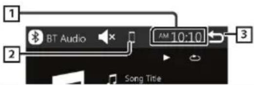 BLAUPUNKT Amsterdam 290 BT - Ecrã de controlo da fonte de sinal - 1