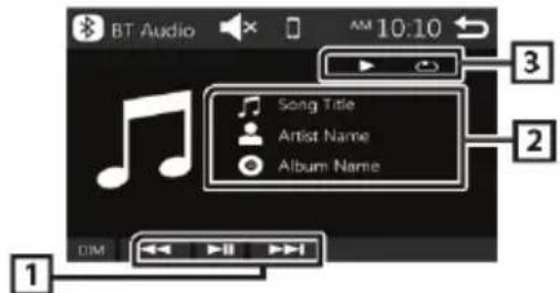 BLAUPUNKT Amsterdam 290 BT - Riproduzione audio da un dispositivo Bluetooth - 1