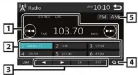 BLAUPUNKT Amsterdam 290 BT - Tuner - 1