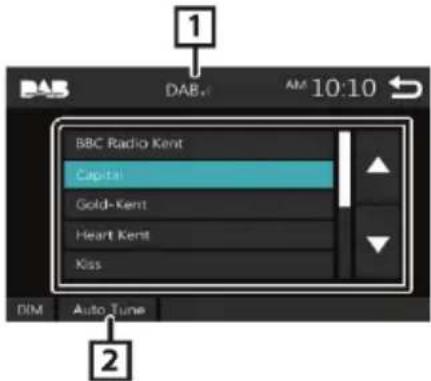 BLAUPUNKT Amsterdam 290 BT - DAB tuner használatának alapjai - 2