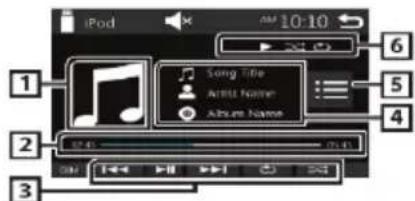 BLAUPUNKT Amsterdam 290 BT - Funktionen - 1