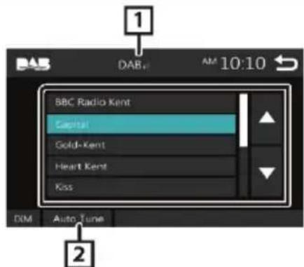 BLAUPUNKT Amsterdam 290 BT - Principios básicos de operación del sintonizador DAB - 2