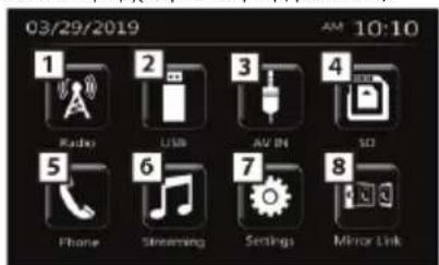 BLAUPUNKT Amsterdam 290 BT - Πατήστε το κουμπί < >. - 1