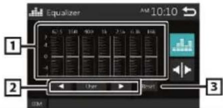 Equalizer AM 10:10 1 2 3 4 5 6 7 8 9 10 11 12 13 14 15 16 17 18 19 20 21 22 23 24 25 26 27 28 29 30 31 32 33 34 35 36 37 38 39 40 41 42 43 44 45 46 47 48 49 50 51 52 53 54 55 56 57 58 59 60 61 62 63 64 65 66 67 68 69 70 71 72 73 74 75 76 77 78 79 80 81 82 83 84 85 86 87 88 89 90 91 92 93 94 95 96 97 98 99 100