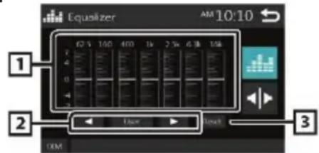 BLAUPUNKT Amsterdam 290 BT - Korekce barvy zvuku - 1