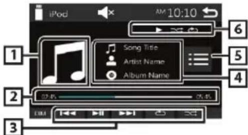 BLAUPUNKT Amsterdam 290 BT - CONSIGLIO - 1