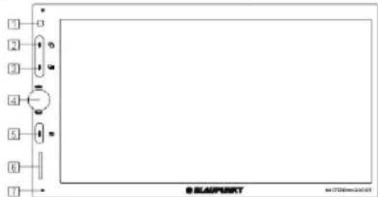 BLAUPUNKT Amsterdam 290 BT - Principes d'utilisation - 1