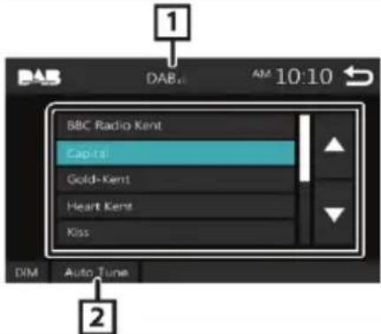 BLAUPUNKT Amsterdam 290 BT - Fonctionnement de base d'un tuner DAB - 2