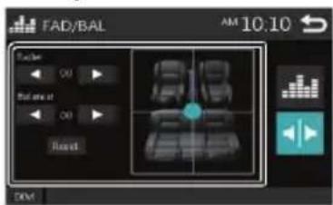 BLAUPUNKT Amsterdam 290 BT - Réglage du son - 1