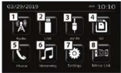 BLAUPUNKT Amsterdam 290 BT - Ecran principal - 2
