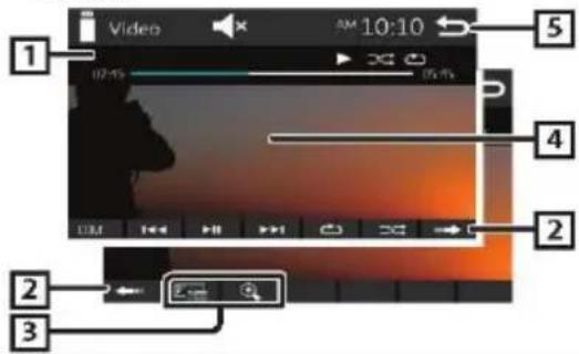 BLAUPUNKT Amsterdam 290 BT - Predvajanje video posnetkov - 1