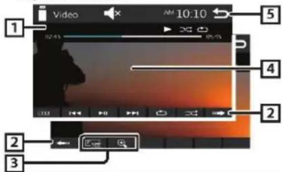 BLAUPUNKT Amsterdam 290 BT - Reprodução de vídeo - 1