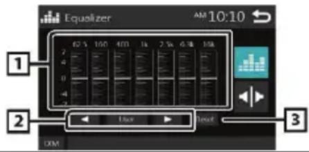 BLAUPUNKT Amsterdam 290 BT - Equalizzazione - 1