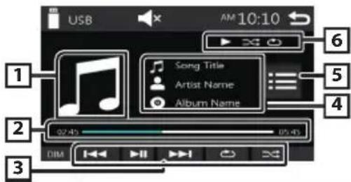 USB AM 10:10 1 Song Title Artist Name Album Name 2 02:45 05:45 3 DIM
