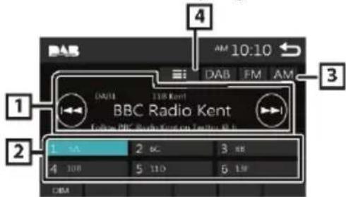BLAUPUNKT Amsterdam 290 BT - RÁDIO DAB (u vybraných modelů) - 1