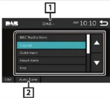 BLAUPUNKT Amsterdam 290 BT - Sintonizador DAB (em modelos selecionados) - 2