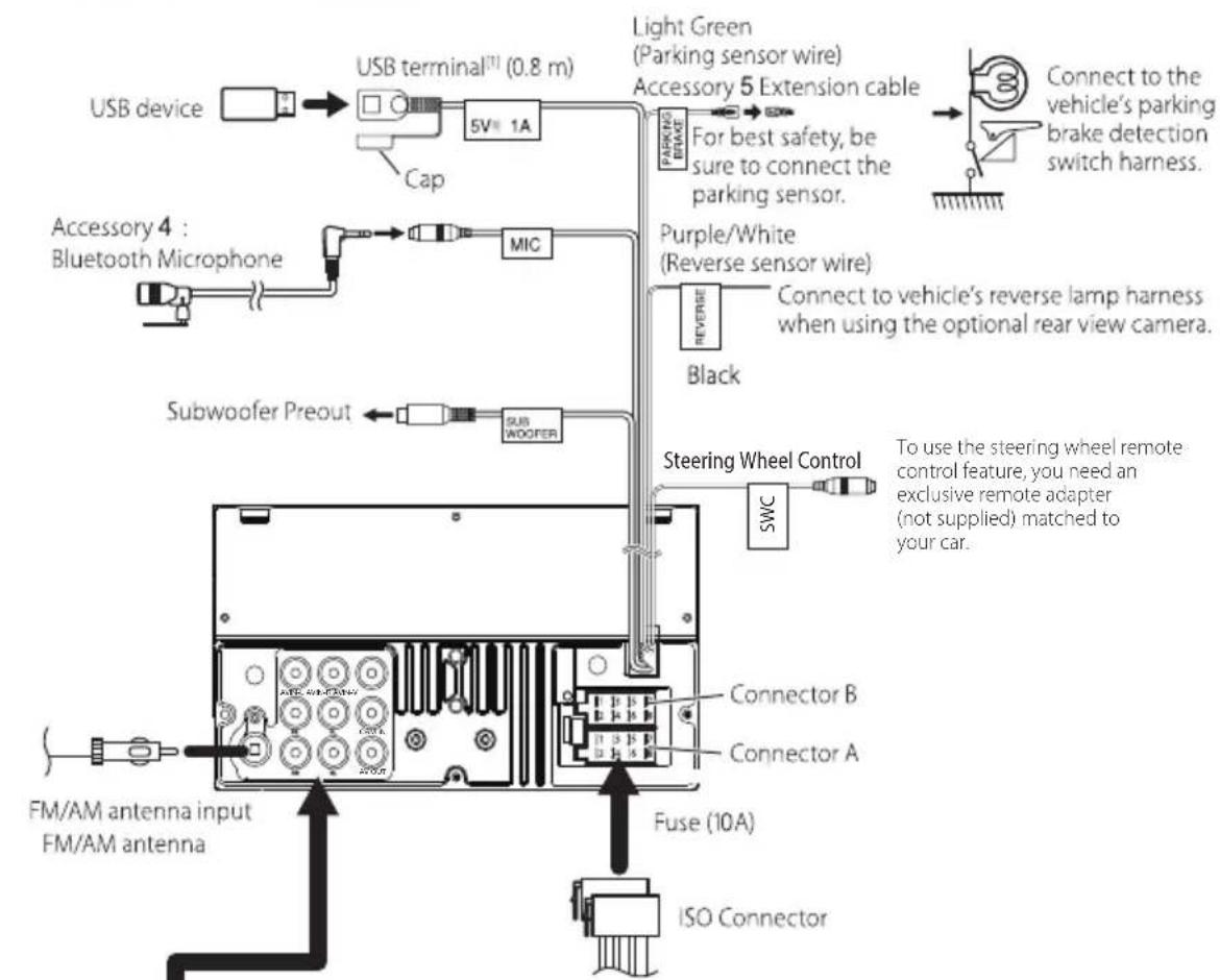 USB device USB terminal[1] (0.8 m) 5V 1A Cap Light Green (Parking sensor wire) Accessory 5 Extension cable For best safety, be sure to connect the parking sensor. Connect to the vehicle's parking brake detection switch harness. Accessory 4 : Bluetooth Microphone MIC Purple/White (Reverse sensor wire) Black Connect to vehicle's reverse lamp harness when using the optional rear view camera. Subwoofer Preout SUB INWOOFER Steering Wheel Control SWC To use the steering wheel remote control feature, you need an exclusive remote adapter (not supplied) matched to your car. FM/AM antenna input FM/AM antenna Connector B Connector A Fuse (10A) ISO Connector