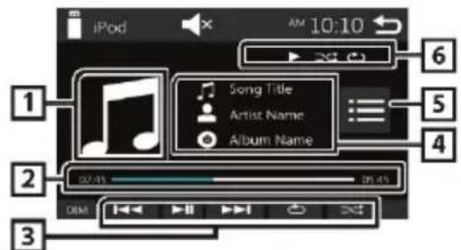 iPod 10:10 Song Title Artist Name Album Name 20.45 26.45 DIM