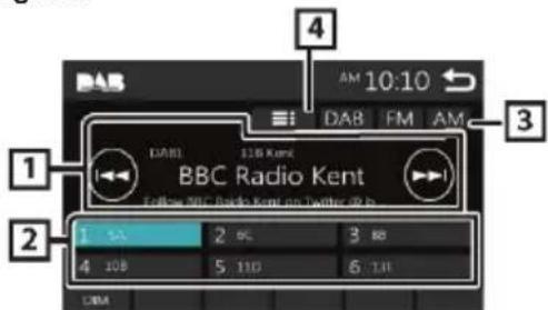 BLAUPUNKT Amsterdam 290 BT - Principali operazioni d'uso del sintonizzatore DAB - 1