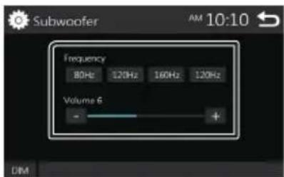 Subwoofer AM 10:10 Frequency 80Hz 120Hz 160Hz 120Hz Volume 6 - + DIM