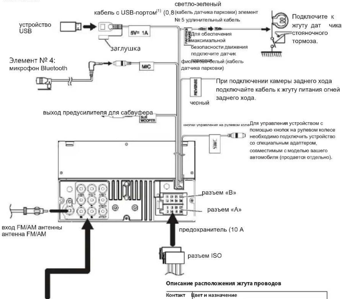 BLAUPUNKT Amsterdam 290 BT - Снятие маскировочной рамки - 6