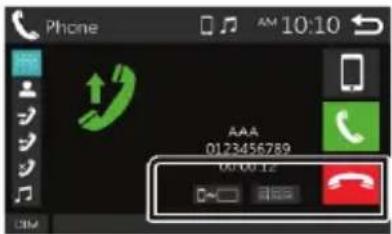 BLAUPUNKT Amsterdam 290 BT - Действия во время текущего вызова - 1