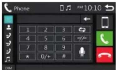 Phone 1 2 3 4 5 6 7 8 9 ★ 0/+ # DIM AM 10:10