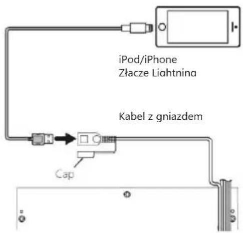 BLAUPUNKT Amsterdam 290 BT - Podłączenie telefonu - 1