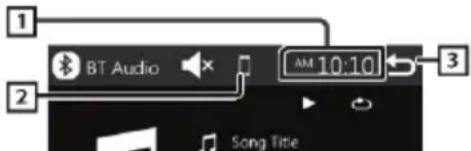 BLAUPUNKT Amsterdam 290 BT - Pantalla de control de la fuente de la señal - 1