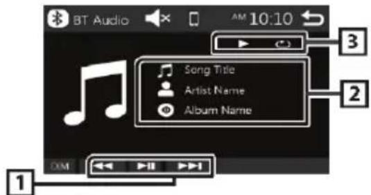 BLAUPUNKT Amsterdam 290 BT - Reprodução de som a partir de um dispositivo Bluetooth - 1