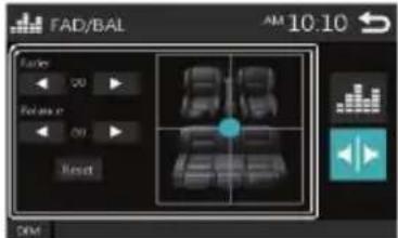 BLAUPUNKT Amsterdam 290 BT - Obecné ovládání přehrávání zvuku - 1