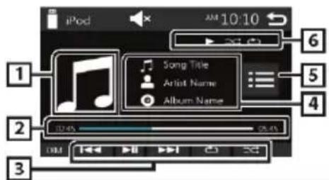 BLAUPUNKT Amsterdam 290 BT - reprodução - 1