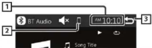 BLAUPUNKT Amsterdam 290 BT - Экран управления источником сигнала - 1