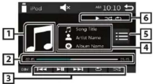 BLAUPUNKT Amsterdam 290 BT - Функции, доступные во время воспроизведения - 1