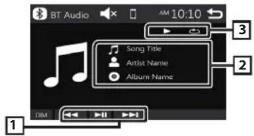 BT Audio AM 10:10 3 Song Title Artist Name Album Name 2 DIM