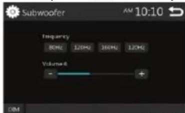 Subwoofer Frequency 80Hz 120Hz 160Hz 120Hz Volume:8 +