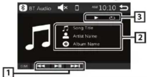 BLAUPUNKT Amsterdam 290 BT - Lecture audio à partir d'un périphérique Bluetooth - 2