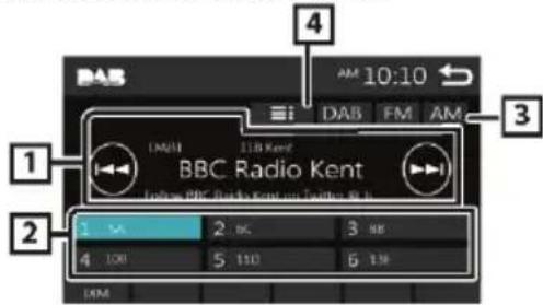 BLAUPUNKT Amsterdam 290 BT - Basisprincipes van de bediening van de DAB-tuner - 1