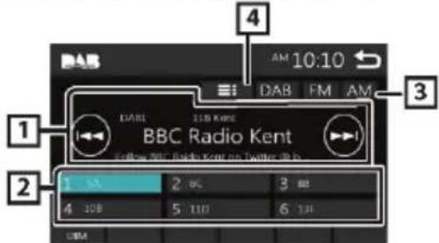 BLAUPUNKT Amsterdam 290 BT - Grundlagen der Bedienung des DAB-Tuners - 1