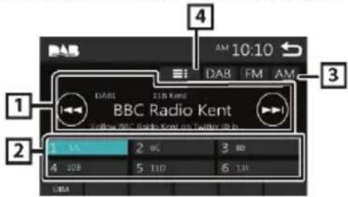 BLAUPUNKT Amsterdam 290 BT - Principios básicos de operación del sintonizador DAB - 1