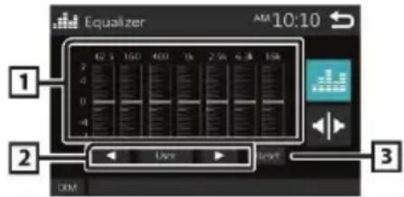 BLAUPUNKT Amsterdam 290 BT - Korekcja barwy dźwięku - 1