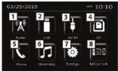 BLAUPUNKT Amsterdam 290 BT - Appuyez sur la touche < >. - 1