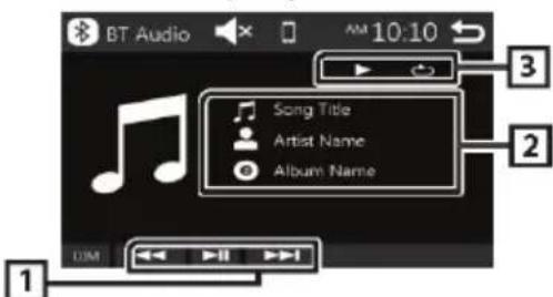 BLAUPUNKT Amsterdam 290 BT - Hanglejátszás Bluetooth készülékről - 2