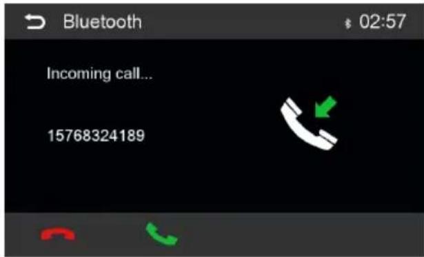 BLAUPUNKT Las Vegas 690 DAB - Telefonbetrieb - 2