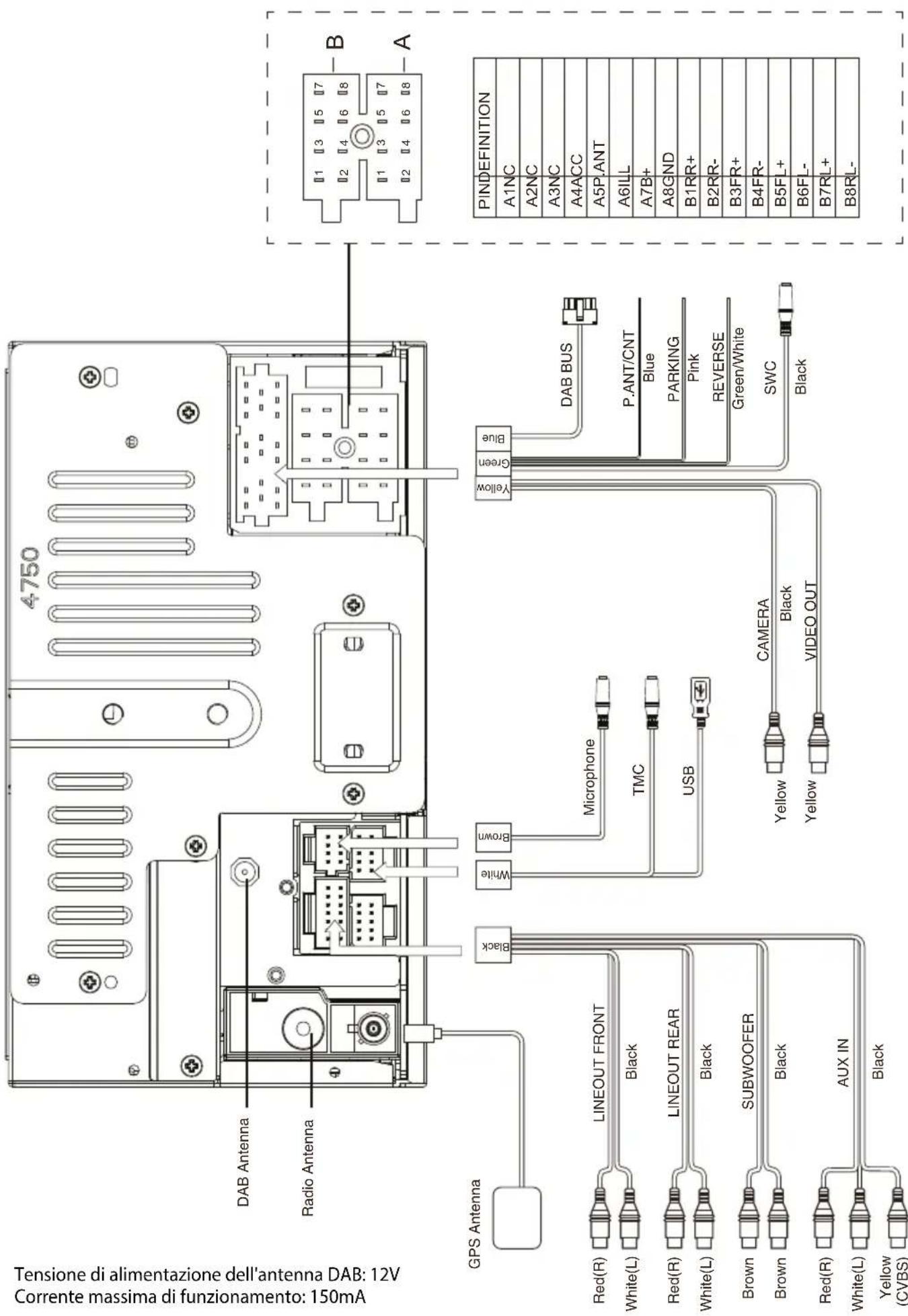 BLAUPUNKT Las Vegas 690 DAB - Garanzia - 1