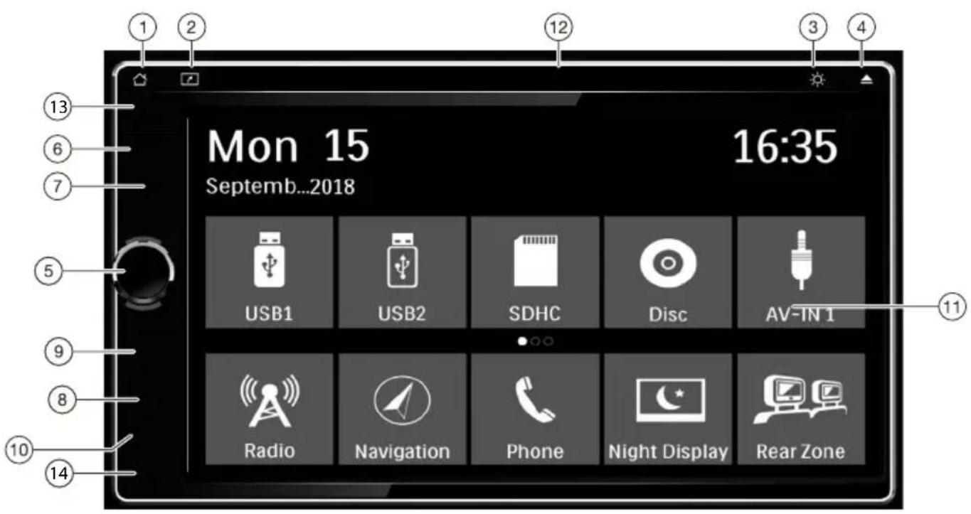 BLAUPUNKT Las Vegas 690 DAB - Garantie - 2