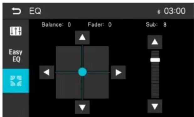 BLAUPUNKT Las Vegas 690 DAB - Fordeling af volumen (fader/balance) - 1