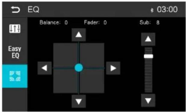 BLAUPUNKT Las Vegas 690 DAB - Rozkjad gośnosci (fader/balance) - 1