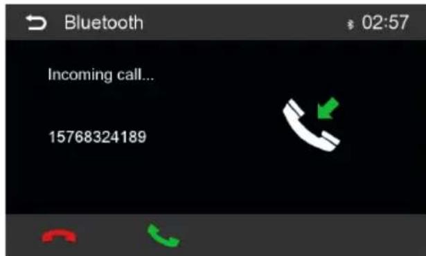 BLAUPUNKT Las Vegas 690 DAB - Režim Telefonu - 2
